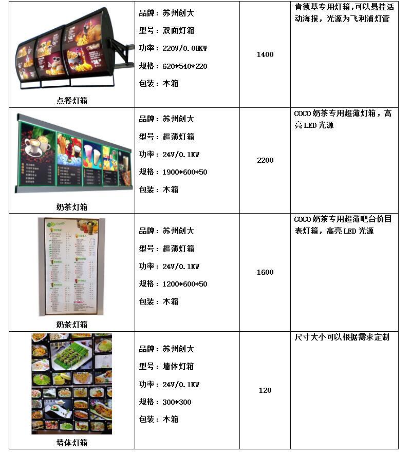 FRYKING財智0.93m裹粉臺LS-1000 漢堡店專用 商用裹粉臺 全國聯保