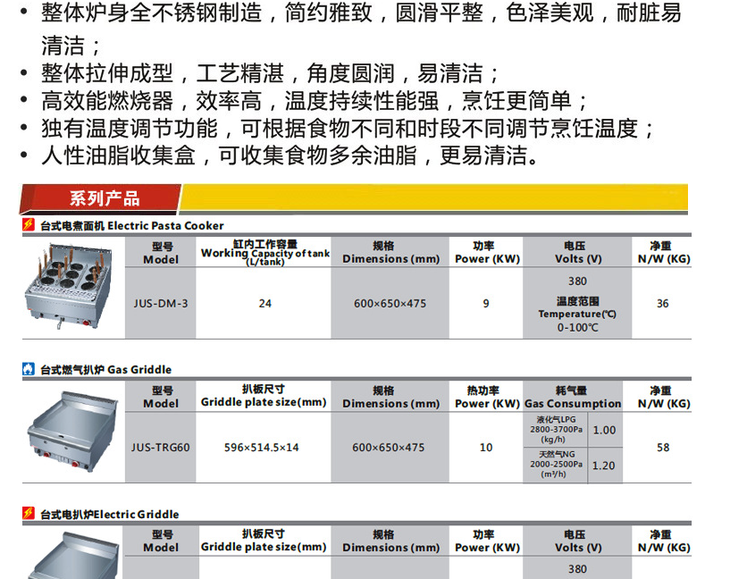 佳斯特正品RGT-24燃氣扒爐 鐵板燒 臺式商用燃氣扒爐 鐵板燒設備