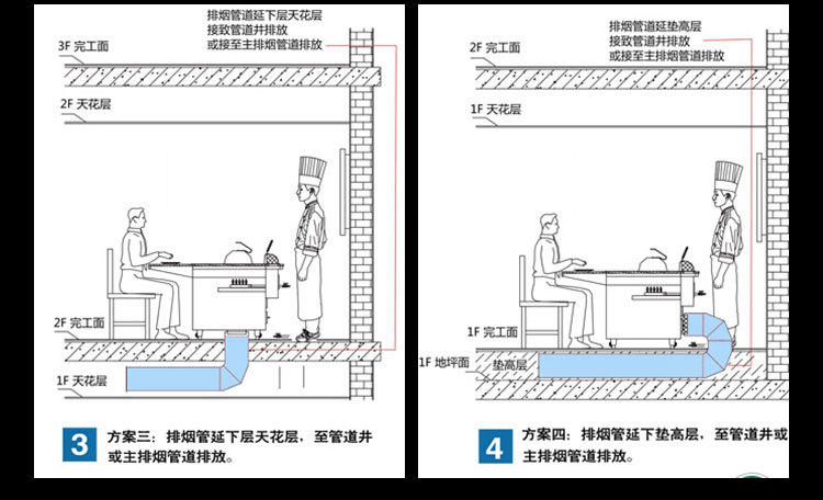 電熱管鐵板燒，含風機鐵板燒設備，商用鐵板燒設備，電熱管鐵板燒，含風機鐵板燒設備，商用鐵板燒設備，電熱管鐵板燒，含風機鐵板燒設備，商用鐵板燒設備