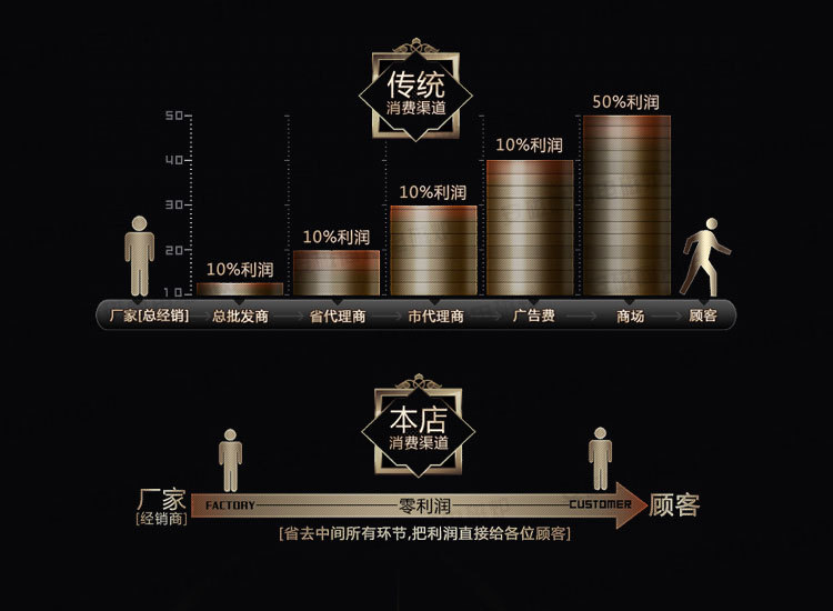 安磁商用電磁日式扒爐鐵板燒 西餐扒爐設備牛排 冷面煎鍋爐帶排風