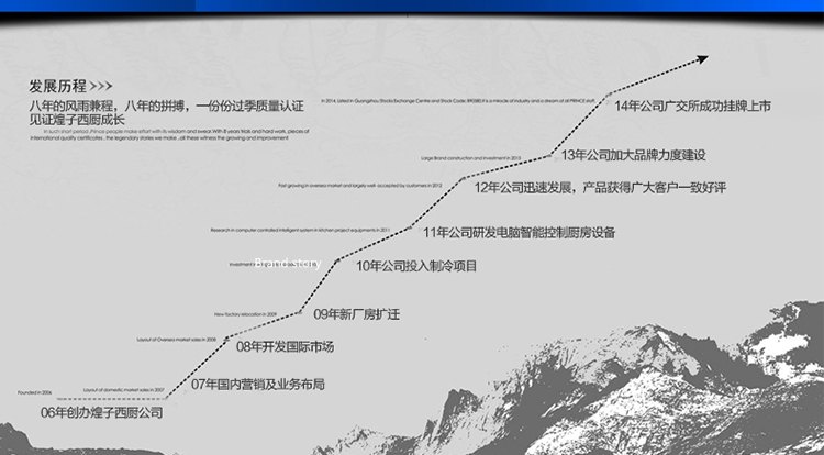 加厚1米日式電熱鐵板燒 日式鐵板燒 電熱鐵板燒設(shè)備商用 原裝正品