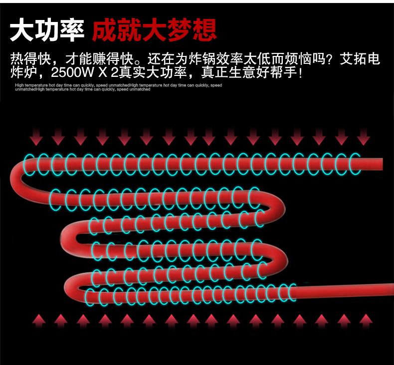 艾拓電炸爐 油炸鍋商用 油條機薯塔機油炸爐 炸薯條機 雙缸電炸鍋