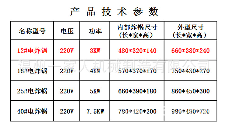 廠家直銷電炸爐/油炸鍋 薯條機/炸油條 商用 臺式12 16 25 40