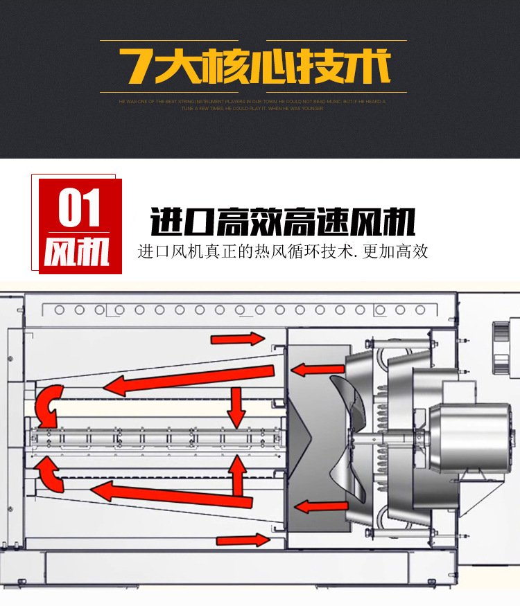 圣納廠銷商用大烤箱MGP-18H連鎖店燃氣熱風循環(huán)比薩烤爐披薩烤箱