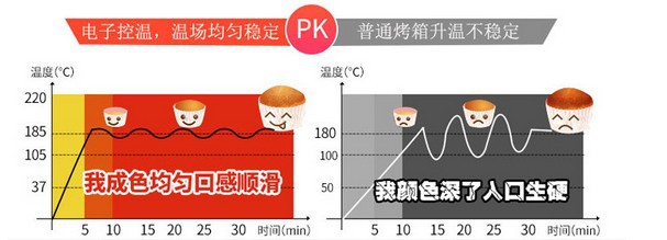 圣納MGP-18商用履帶式燃氣比薩烤爐 比薩店專用鏈式燃氣披薩烤箱