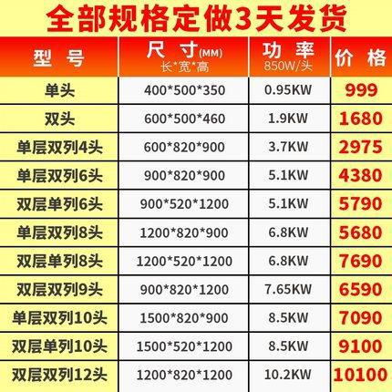 樂創(chuàng) 商用電六頭 全自動煲仔飯機 智能定時煲仔爐 錫紙專用砂鍋