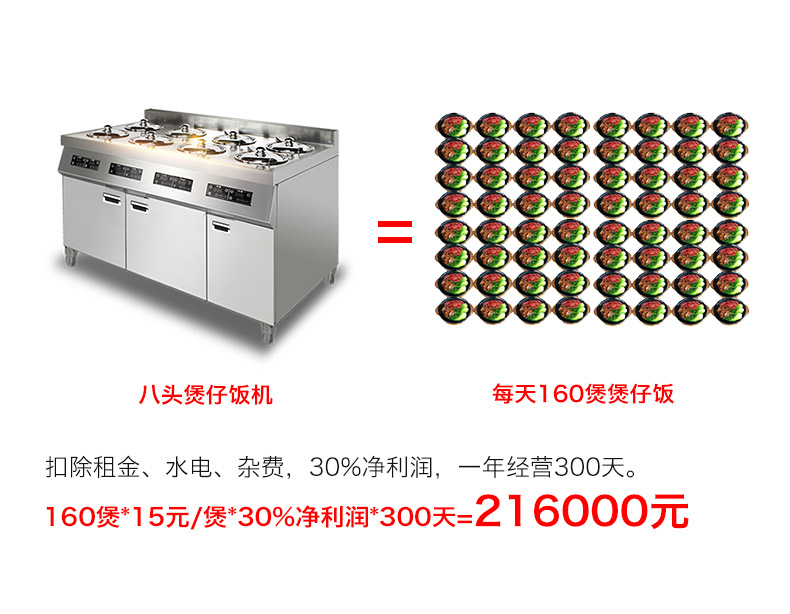 圣托8頭電煲仔飯機全自動智能 數碼多功能 商用 電煲仔爐BST-A08