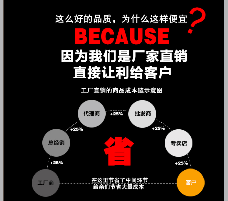 經(jīng)典爆谷機連保溫展示柜(16安士)VBG-918匯利豪華型爆米花機 商用