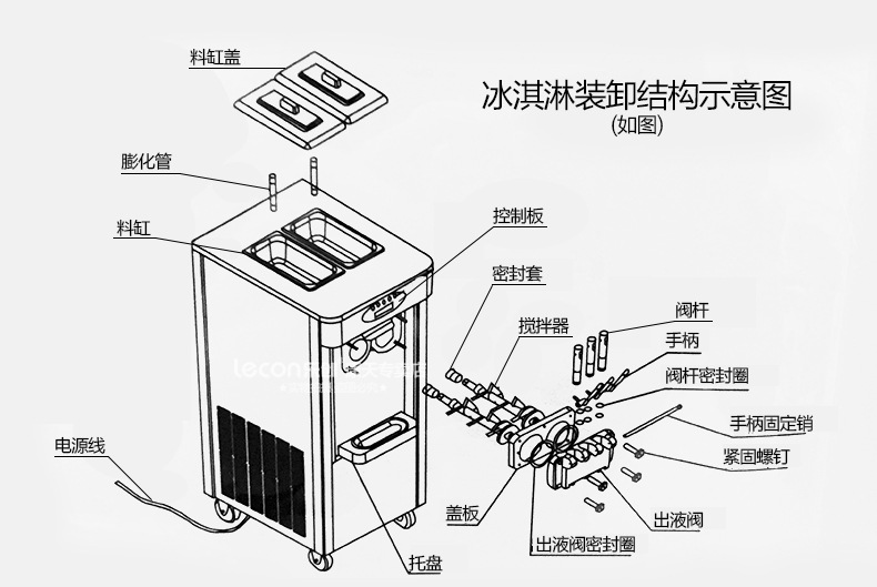 樂創商用冰淇淋機 全自動不銹鋼甜筒雪糕機立式 商用軟冰激凌機