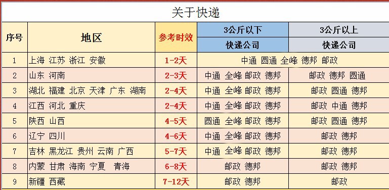 領(lǐng)航智造優(yōu)悅3.0TT冰激凌機(jī)商用甜筒雪糕機(jī)臺(tái)式全自動(dòng)冰淇淋機(jī)