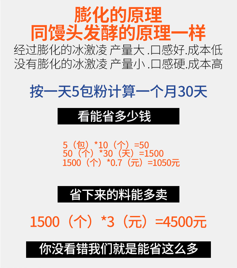 冰淇淋機 商用 雪糕機 小型 全自動 冰仕特 冰激凌機器圣代甜筒機