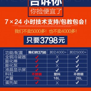 冰淇淋機 商用 雪糕機 小型 全自動 冰仕特 冰激凌機器圣代甜筒機