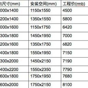 賓館集成整體衛生間 酒店集成整體淋浴房公寓出租房臨時快捷廁所