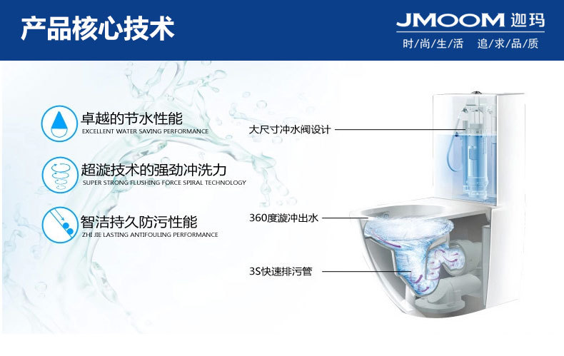 迦瑪衛(wèi)浴超漩式坐便器彩色馬桶坐廁酒店工程批發(fā)零售支持OEM