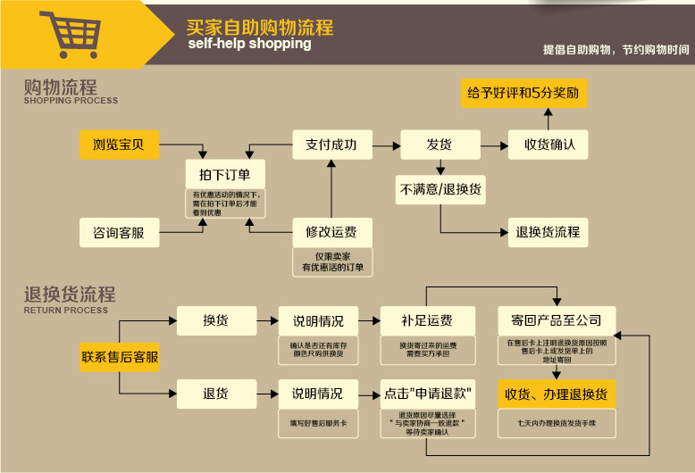 華創興玻璃夾 不銹鋼淋浴房玻璃門合頁 玻璃夾五金配件 來圖定制