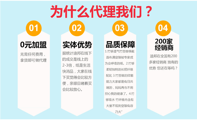 原生木漿衛生紙廠家批發 生活用紙卷紙 廁所卷紙 大卷紙