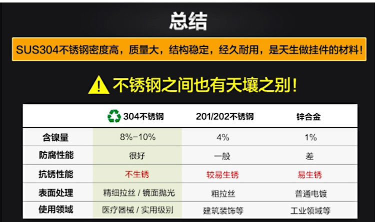 廁紙架方形304不銹鋼紙巾架酒店卷紙筒架亮光拉絲外貿(mào)暢銷款Q7011