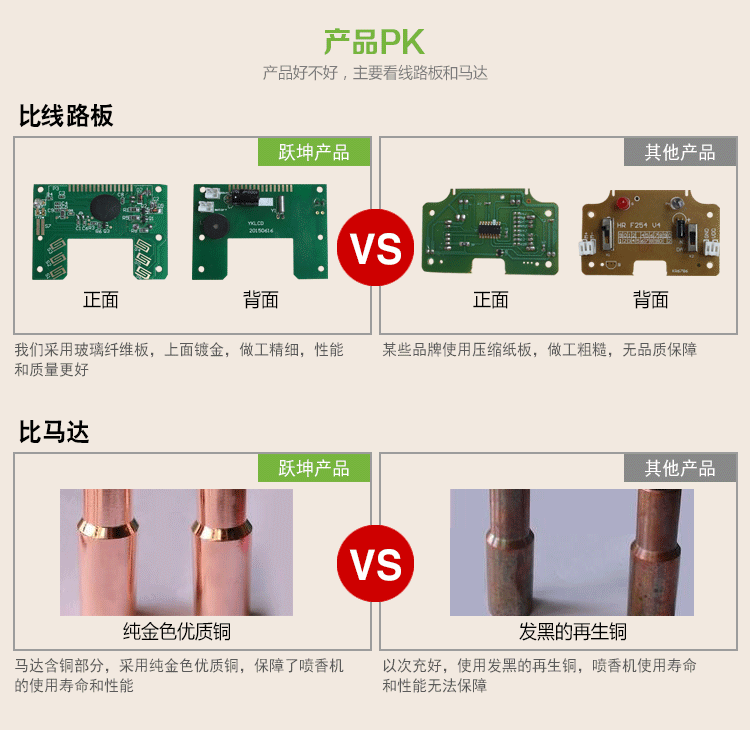 自動噴香機酒店噴香機感應噴香機YK3580娛樂場所噴香機浴室飄香機