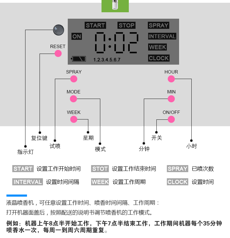 酒店噴香機(jī)衛(wèi)生間除異味電池除臭機(jī)LCD數(shù)碼噴香器自動(dòng)定時(shí)噴香機(jī)