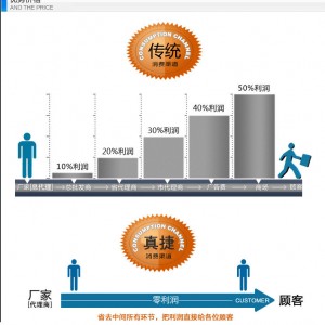 噴香機(jī) 酒店壁掛按鍵定時(shí)加香器 家用空氣清新凈化器 自動(dòng)噴香機(jī)