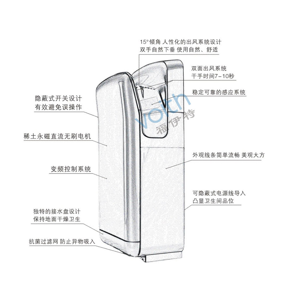 上海五星酒店干手器/進口烘手機HS-8588A食品廠/制藥廠干手機