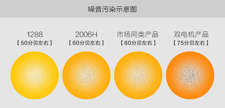 澳莎 全自動感應酒店高速雙面噴氣式干手機干手器烘手機烘手器