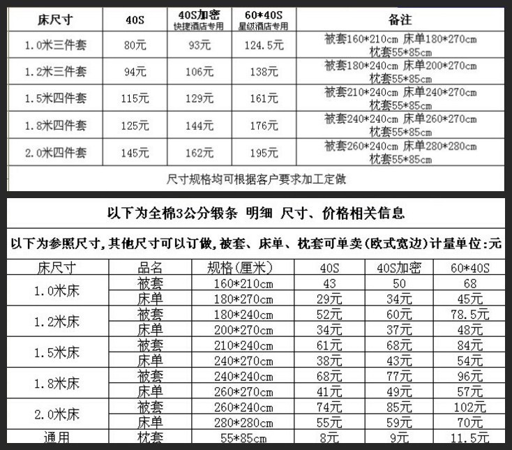 廠家批發(fā) 酒店布草 醫(yī)院賓館床上用品四件套 加厚加密 床單被套