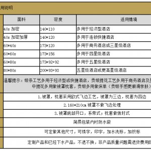 五星級(jí)酒店布草賓館床上用品三四件套 高檔提花貢緞立體拼接套件