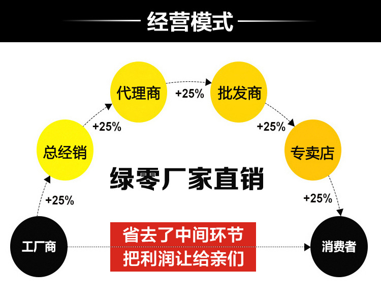 LVNI綠零62L黑色玻璃門酒店客房小冰箱 家用冷藏冷藏柜出口批發