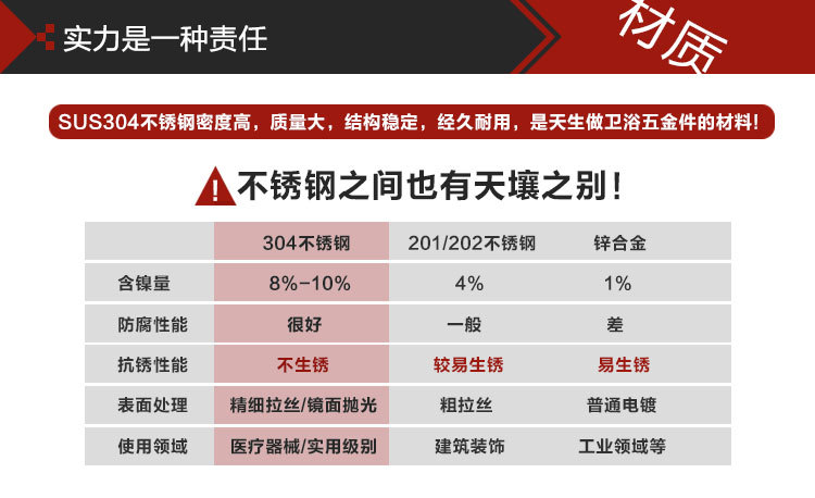 全銅鍍鉻酒店浴室銀色化妝鏡 衛(wèi)生間高檔圓形浴室鏡853廠家直銷