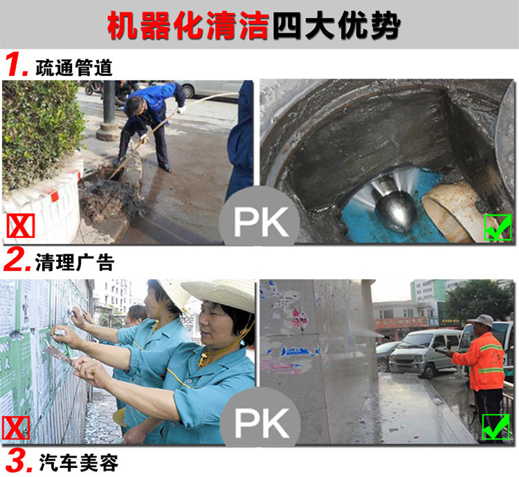 德威萊克管道高壓清洗機(jī)道路下水道疏通機(jī)電動(dòng)高壓管道疏通設(shè)備