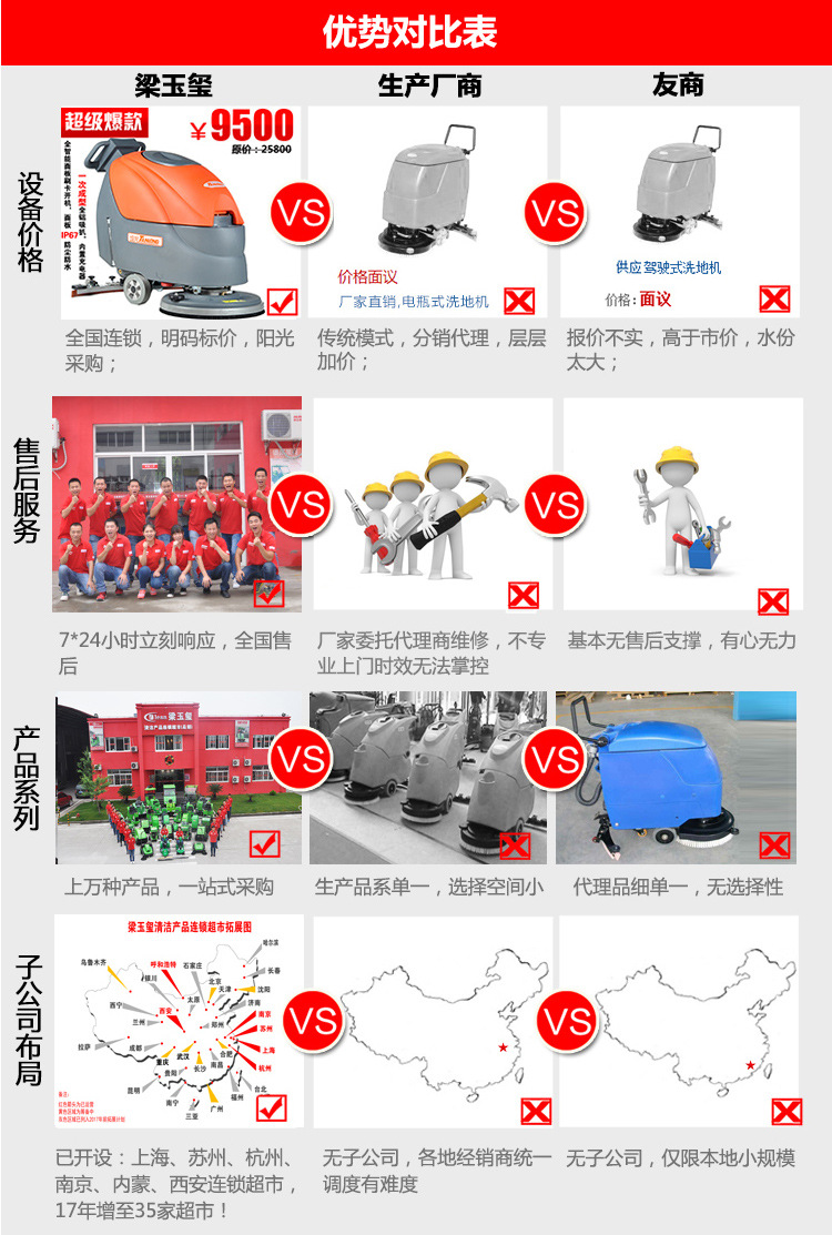 德威萊克管道高壓清洗機(jī)道路下水道疏通機(jī)電動(dòng)高壓管道疏通設(shè)備