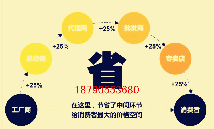 廠家直銷家用大功率大力電動疏通機(jī) 電動高壓管道疏通機(jī)