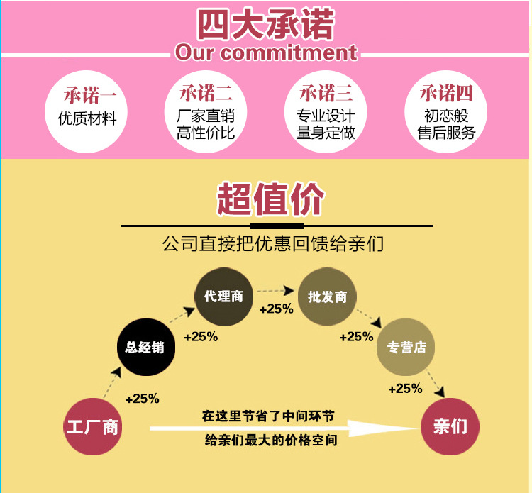 奇龍游樂內(nèi)頁14_09