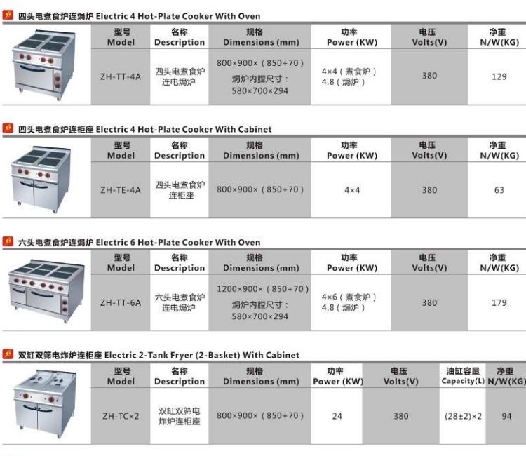 ZH-TC-1單缸單篩電炸爐0006