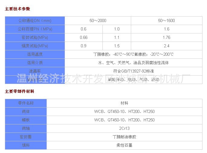 廠家直銷供應(yīng)氣動蝶閥Q671X-10P 不銹鋼對夾蝶閥 蝶閥DN100