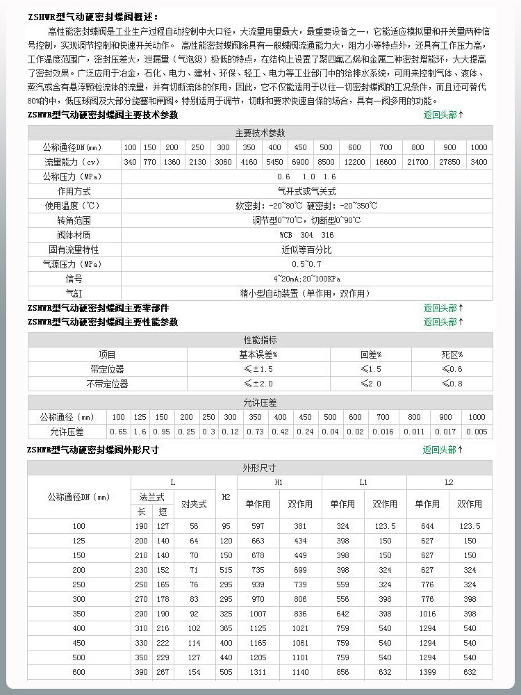 ZSHWR型氣動硬密封蝶閥 大口徑調節(jié)型蝶閥【瓦特斯法蘭蝶閥廠】