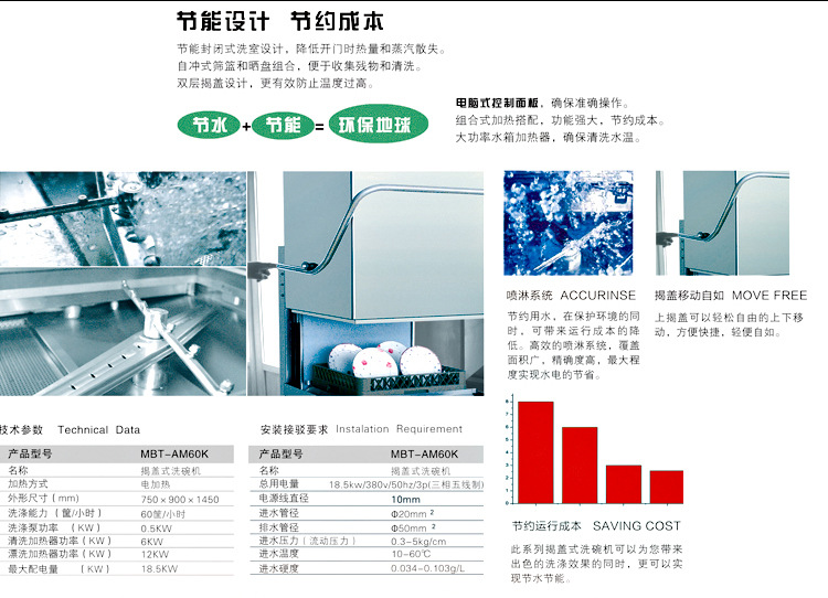 洗碗機(jī)詳情1_05