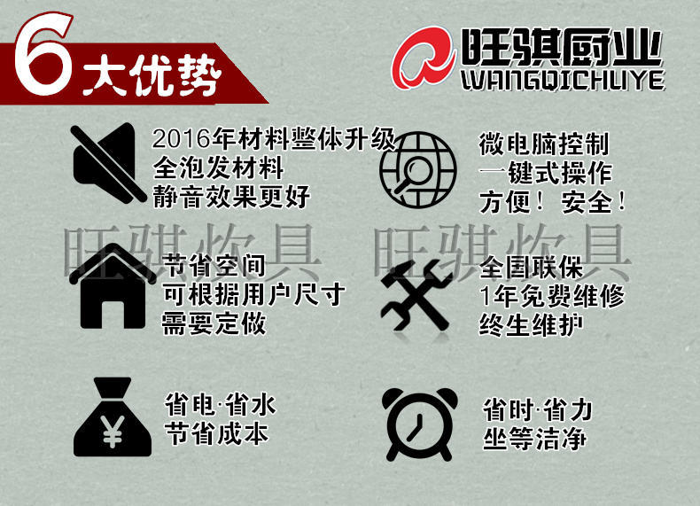 獵鷹洗碗機(jī)商用0.8米超聲波洗碗機(jī)廚房食堂洗碗機(jī)自動(dòng)刷碗包郵