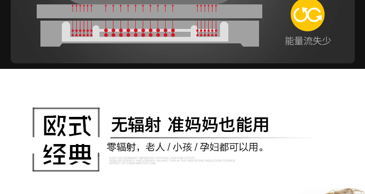 PEGEI 嵌入式電陶爐四眼四頭電磁爐德國進口四灶煲仔爐家用商用