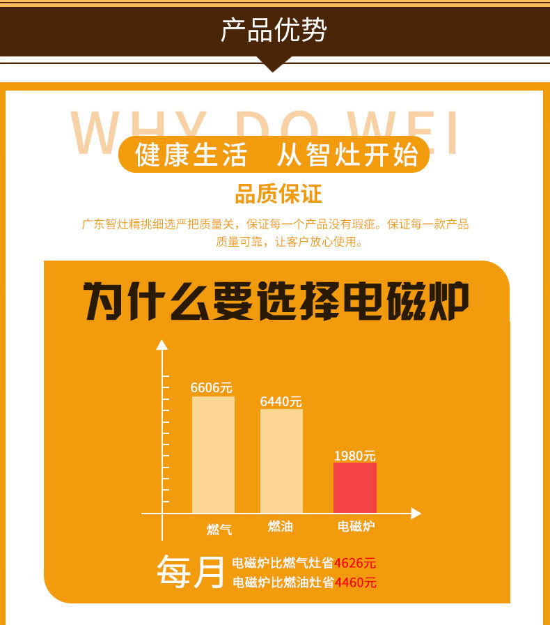 3.5KW節能商用電磁爐 大功率電磁煲仔爐批發 廚電六頭電磁煲仔爐