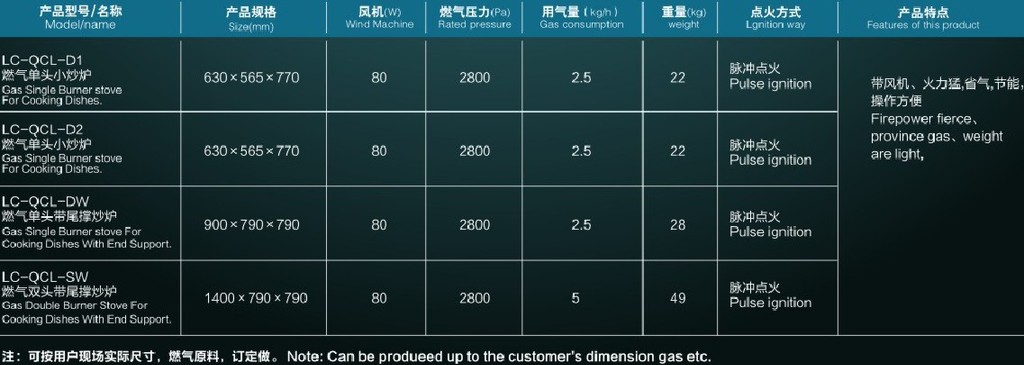 LC-QCL-SW 燃汽煤氣雙頭單尾節(jié)能王炒爐灶炒爐(中壓)