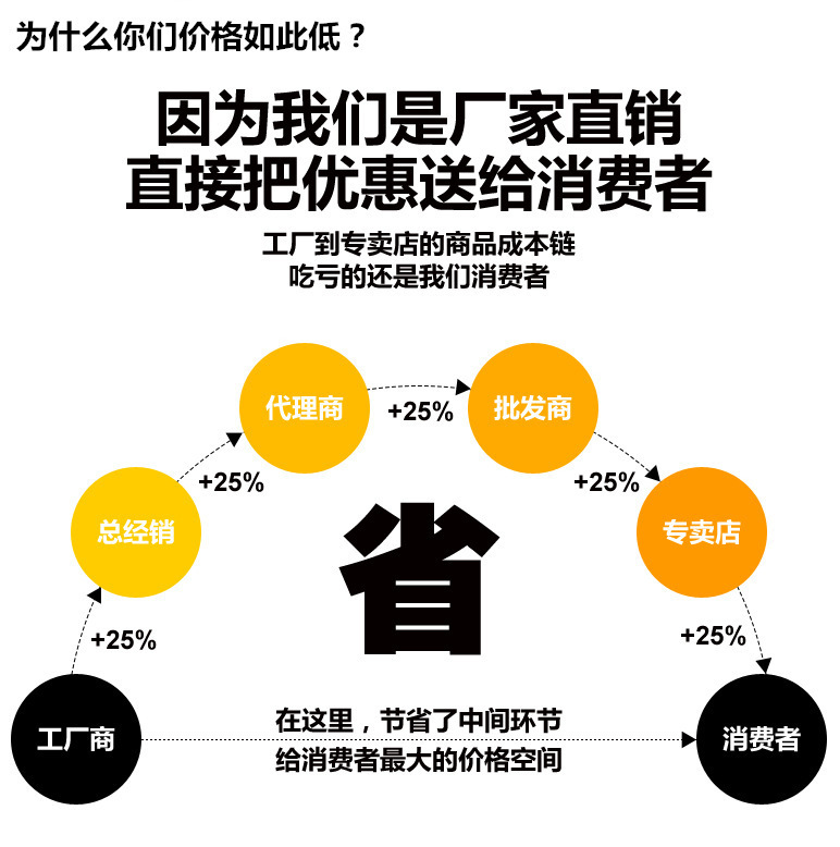 煮面爐 商用炊事設備燃氣湯面爐連柜座 食品加工湯粉爐 廚房設備