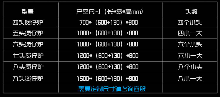 商用韓式煲仔爐四六八眼多頭砂鍋燃氣灶熬湯爐節能立式煤氣爐特價