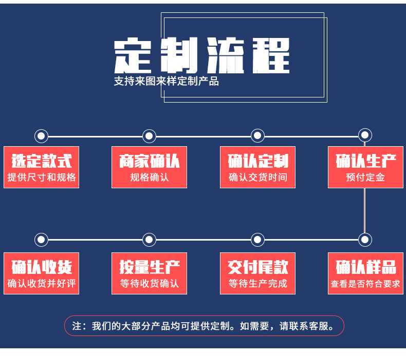 大火力四眼煲仔爐廠家直銷 商用柜式燃氣煲仔爐 好清潔煲仔爐