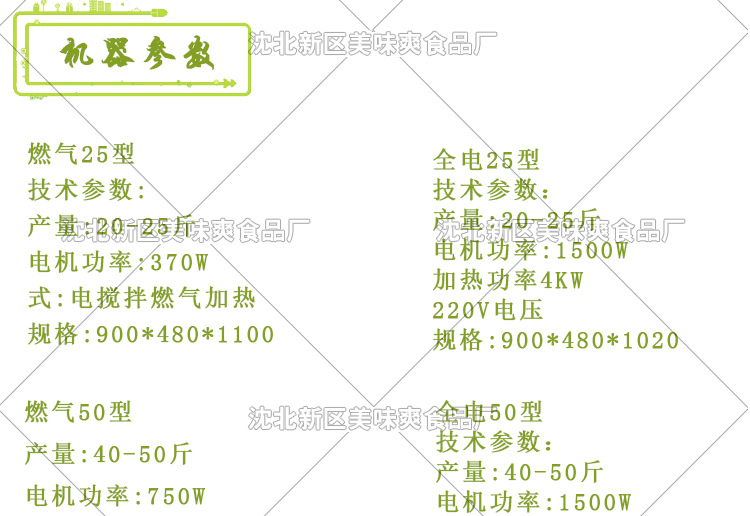 炒貨機臥式美味爽頁面_04