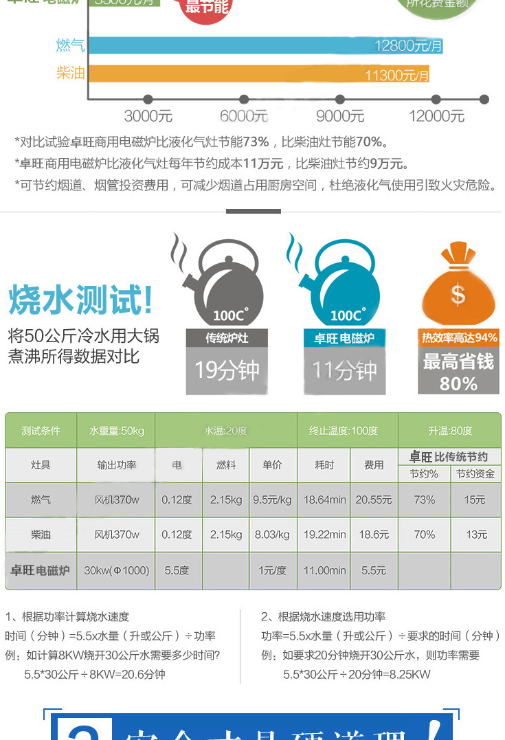 卓旺大功率電磁六頭煲仔爐 商用電磁爐灶六頭電煲仔飯機(jī) 廚房設(shè)備