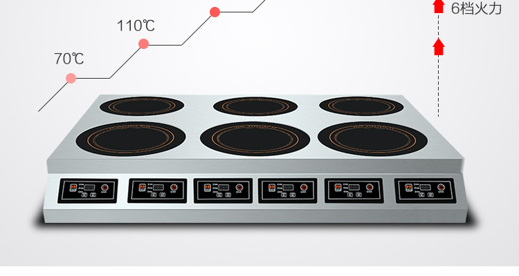 德國逸臣商用大功率電磁爐多頭工業食堂 錫紙花甲火鍋爐6頭煲仔爐