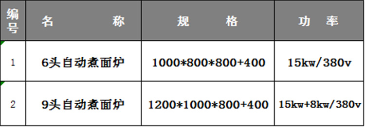 食堂節能大鍋灶單大鍋灶單頭電磁大鍋灶