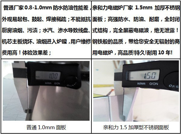 商用單頭電磁大鍋灶QHL-DC20KW